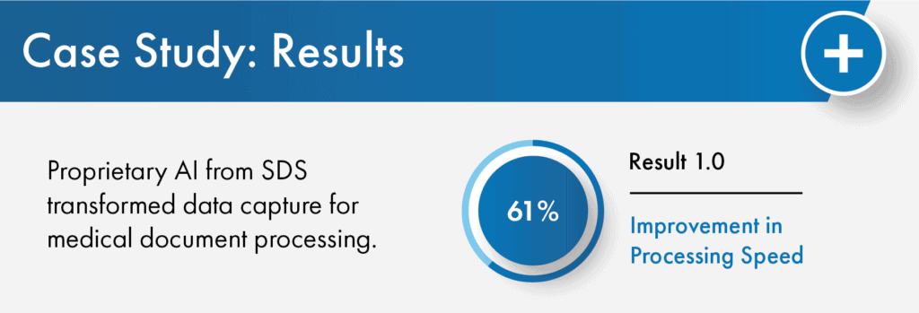 Case study results: 61% improvement in processing speed from SDS AI data capture