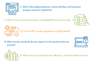 Five questions to ask when evaluating BPO vendors, including security standards and success expectations