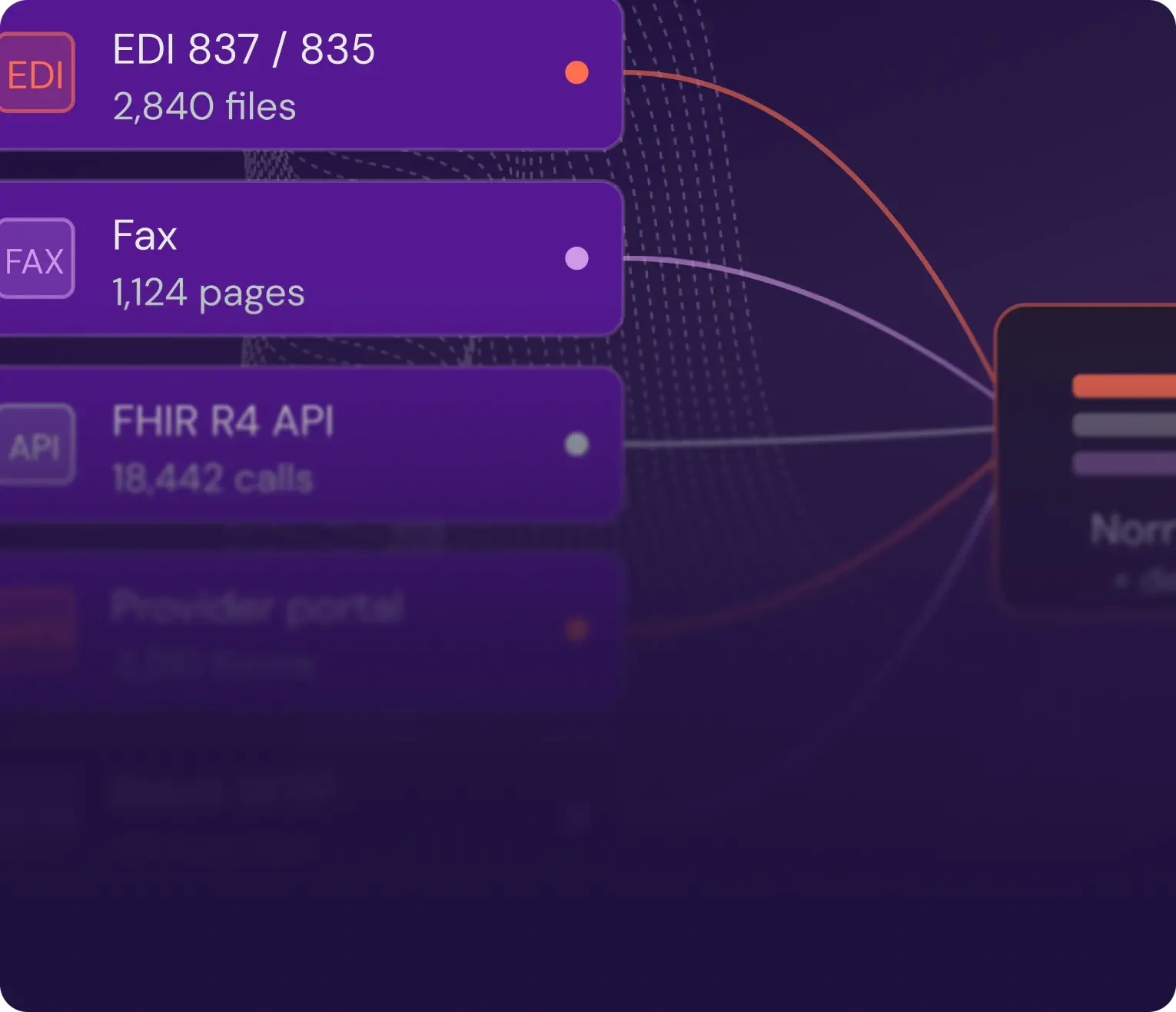 Intake channels such as EDI 837/835 files, fax pages and FHIR API calls feeding a central platform